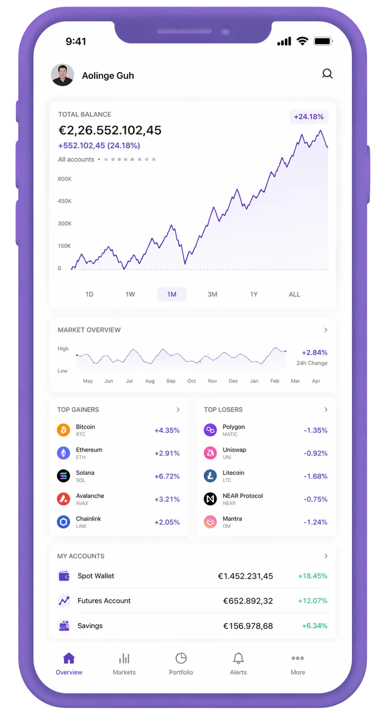 Negoziatura trading app