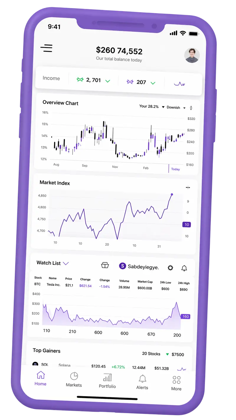 Negoziatura — piattaforma di trading su mobile